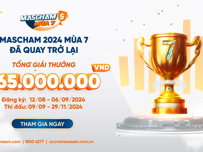 MAScham 2024 - Truy tìm quán quân mùa 7 với tổng giá trị giải thưởng 865 triệu đồng