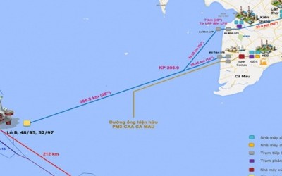 Sơ đồ chuỗi dự án khí điện Lô B - Ô Môn