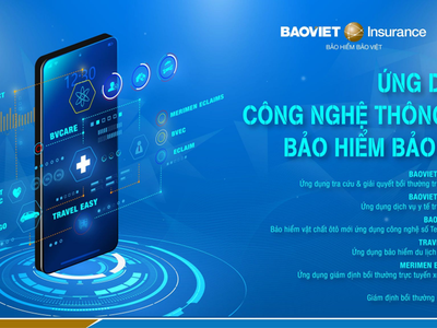 Người trẻ chủ động kiến tạo tương lai với bảo hiểm số