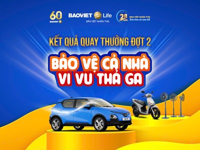Giải thưởng ô tô tiếp theo của chương trình tri ân mừng sinh nhật lần thứ 28 của Bảo Việt Nhân thọ đã được trao cho khách hàng tại tỉnh Nghệ An