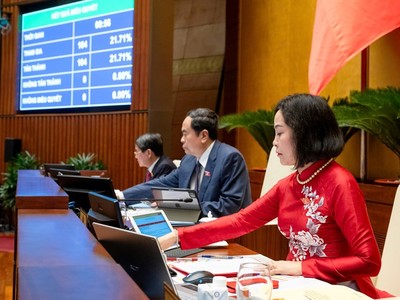 Nghị quyết về phương án phân bổ ngân sách trung ương năm 2025 đã được Quốc hội thông qua.