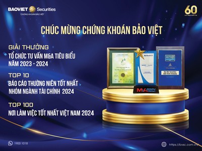 Chứng khoán Bảo Việt: Vị thế 25 năm trên TTCK