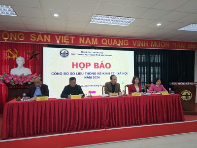 Lần đầu tiên, Hải Phòng vào top 5 tỉnh, thành có quy mô kinh tế lớn nhất cả nước 