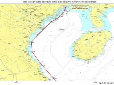 Sơ đồ minh họa đường cơ sở dùng để tính chiều rộng lãnh hải Việt Nam trong Vịnh Bắc Bộ. Nguồn: Bộ Ngoại giao 