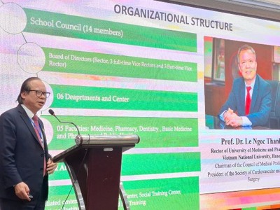 PGS.Nguyễn Viết Nhung phát biểu tại Hội thảo.