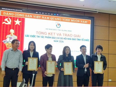 Báo Tài chính Đầu tư nhận giải C của Hội Nhà báo tỉnh Quảng Ninh 