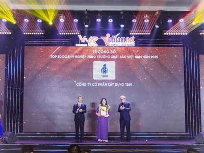 Xây dựng 1369 (C69) năm thứ 5 liên tiếp thăng hạng trên bảng xếp hạng FAST500