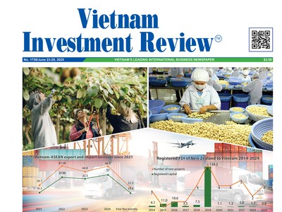 Vietnam Investment Review số 1758