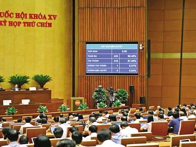 Quốc hội thông qua Luật Cán bộ, công chức 