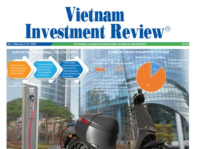 Vietnam Investment Review số 1762