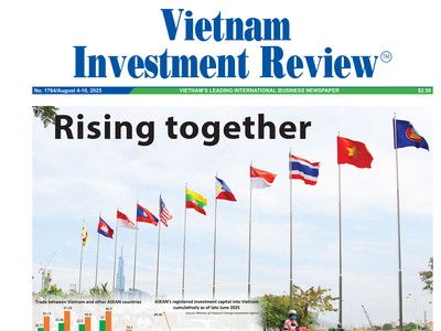 Vietnam Investment Review số 1764