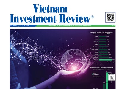 Vietnam Investment Review số 1765