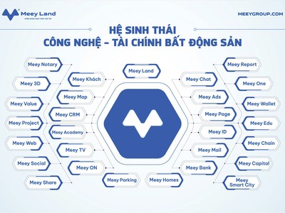 Blockchain và tài sản số mở ra cơ hội mới cho nền kinh tế Việt Nam