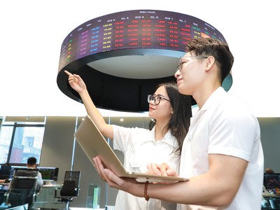 Thị trường tiềm ẩn rủi ro điều chỉnh ngắn hạn, nhưng là cơ hội tích lũy cổ phiếu với tầm nhìn trung và dài hạn