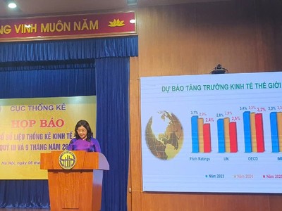 Bà Nguyễn Thị Hương, Cục trưởng Cục Thống kê chính thức công bố số liệu thống kê về tình hình kinh tế - xã hội quý III và 9 tháng năm 2025