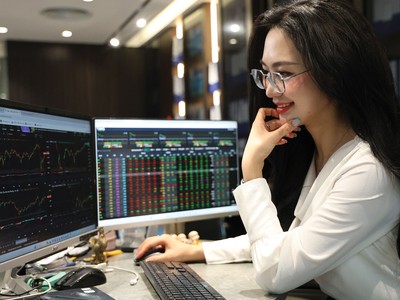 Dòng tiền trở lại nhóm dẫn dắt