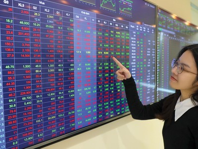 Nhóm công ty chứng khoán có nhiều đơn vị về đích vượt kỳ vọng