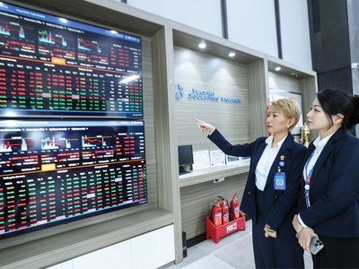 Nhiều nhà đầu tư đang ở trạng thái phòng thủ