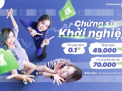 Chứng khoán KIS tung ưu đãi 1,1 tỷ đồng: Tặng cổ phiếu, hoàn phí 100%