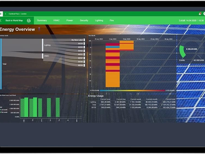 Schneider Electric ra mắt phiên bản mới nhất của nền tảng quản lý tòa nhà thông minh