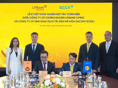 Đại diện LPBS (trái) và đại diện SCEX (phải) thực hiện ký kết thỏa thuận hợp tác.