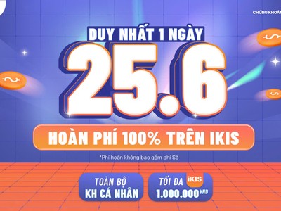 Nhà đầu tư được hoàn tối đa 1.000.000 đồng vào ngày 25/06.