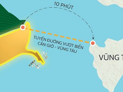 Tuyến đường vượt biển Cần Giờ - Vũng Tàu sau khi hoàn thành thời gian di chuyển từ Cần Giờ đến Vũng Tàu chỉ còn 10 phút 
