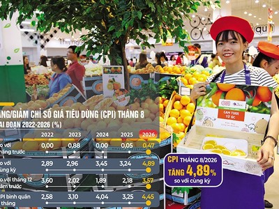 Tạo lực thúc tăng trưởng kinh tế chặng cuối năm 