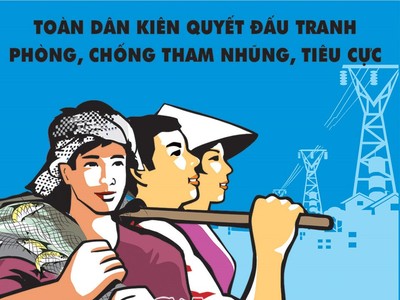 Bộ Chỉ số đánh giá công tác phòng, chống tham nhũng, lãng phí, tiêu cực.