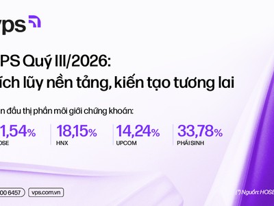 VPS quý III/2026: Tích lũy nền tảng, kiến tạo tương lai