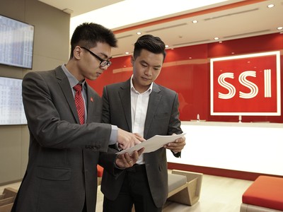 9 tháng, SSI lãi sau thuế 1.159 tỷ đồng, tăng 55% so với cùng kỳ