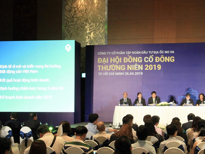 ĐHCĐ Novaland: Dự kiến tung 4.500 sản phẩm nhà ở, 2.000 sản phẩm nghỉ dưỡng