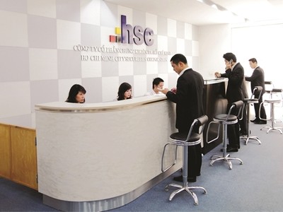 HSC: Lãi sau thuế 6 tháng giảm 59%, đạt 193 tỷ đồng