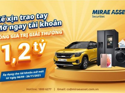 Chứng khoán Mirae Asset tặng khách hàng KIA SELTOS 2021 khi mở mới tài khoản 