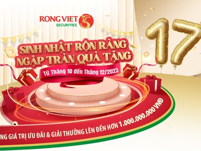 Chứng khoán Rồng Việt khuyến mại lớn mừng sinh nhật, tổng quà tặng hơn 1 tỷ đồng