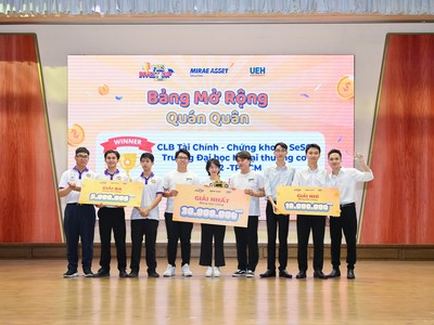 Top 3 đội thi giành chiến thắng tại cuộc thi MASinvest Cup 2023