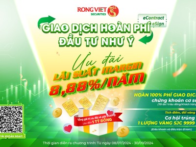 Rồng Việt báo lãi trước thuế quý II/2024 hơn 147 tỷ đồng, hoàn thành 80% kế hoạch sau nửa năm