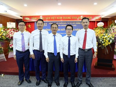 HĐQT mới của VC2