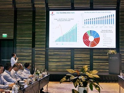 BSR thúc đẩy tiêu thụ hạt nhựa PP