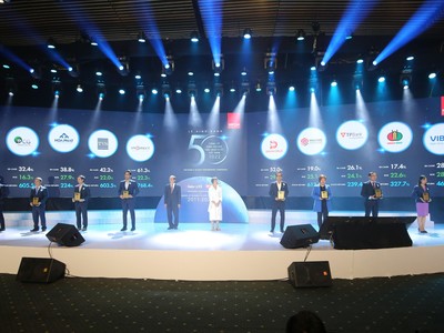 Bamboo Capital được vinh danh "Top 50 doanh nghiệp niêm yết hiệu quả nhất Việt Nam năm 2022" 