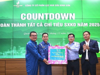 Lọc hóa dầu Bình Sơn (BSR) đạt mốc doanh thu hợp nhất 140.000 tỷ đồng