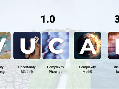Kỷ nguyên VUCA 3.0 yêu cầu doanh nghiệp phải tích hợp quản trị số và ESG 