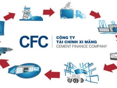 Công ty Tài chính Cổ phần xi măng bị tố vi phạm 