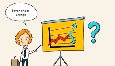 Nhìn lại “Gia Cát Dự” nhận định chứng khoán tuần qua