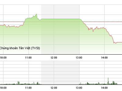 Phiên chiều 2/11: Cuộc chiến gay cấn