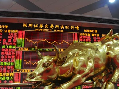 Lạc quan từ tin xấu