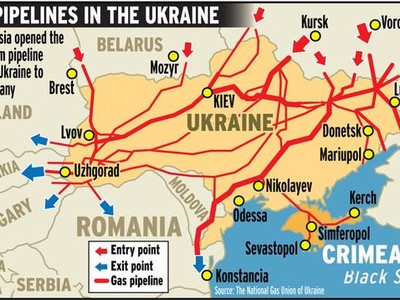Mạng lưới đường ống dẫn khí ở Ukraine
