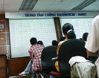 VN-Index sẽ trở lại ngưỡng 900 điểm