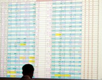 Trên TTCK, nếu có nhiều nghiệp vụ mới, NĐT sẽ có 	thêm lựa chọn đầu tư