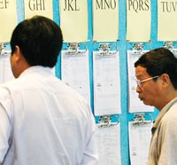 NĐT thường dựa vào bản báo cáo tài chính được kiểm toán của các DN làm cơ sở tin cậy đẻ đưa ra các quyết định đầu tư của mình.